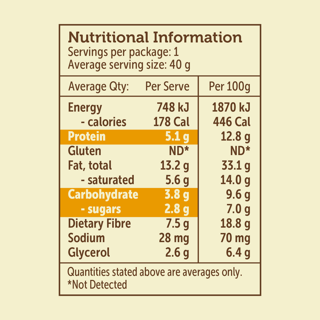 Hazelnut Brownie (12 Balls)