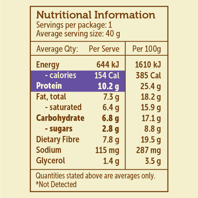 Frosted Cinnamon Custard Donut (12 Balls)