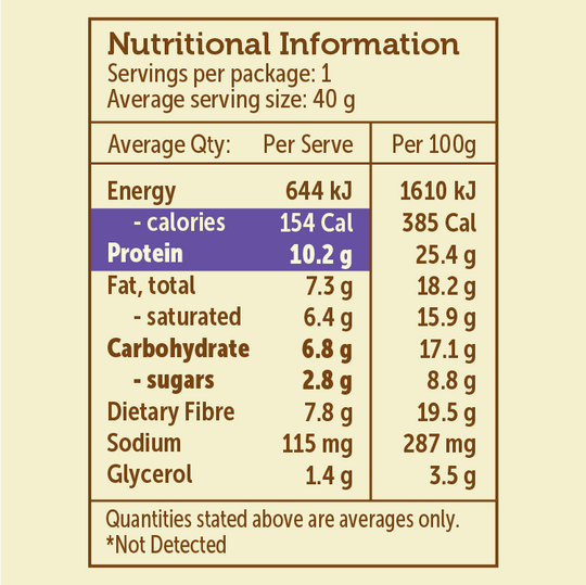 Frosted Cinnamon Custard Donut (12 Balls)
