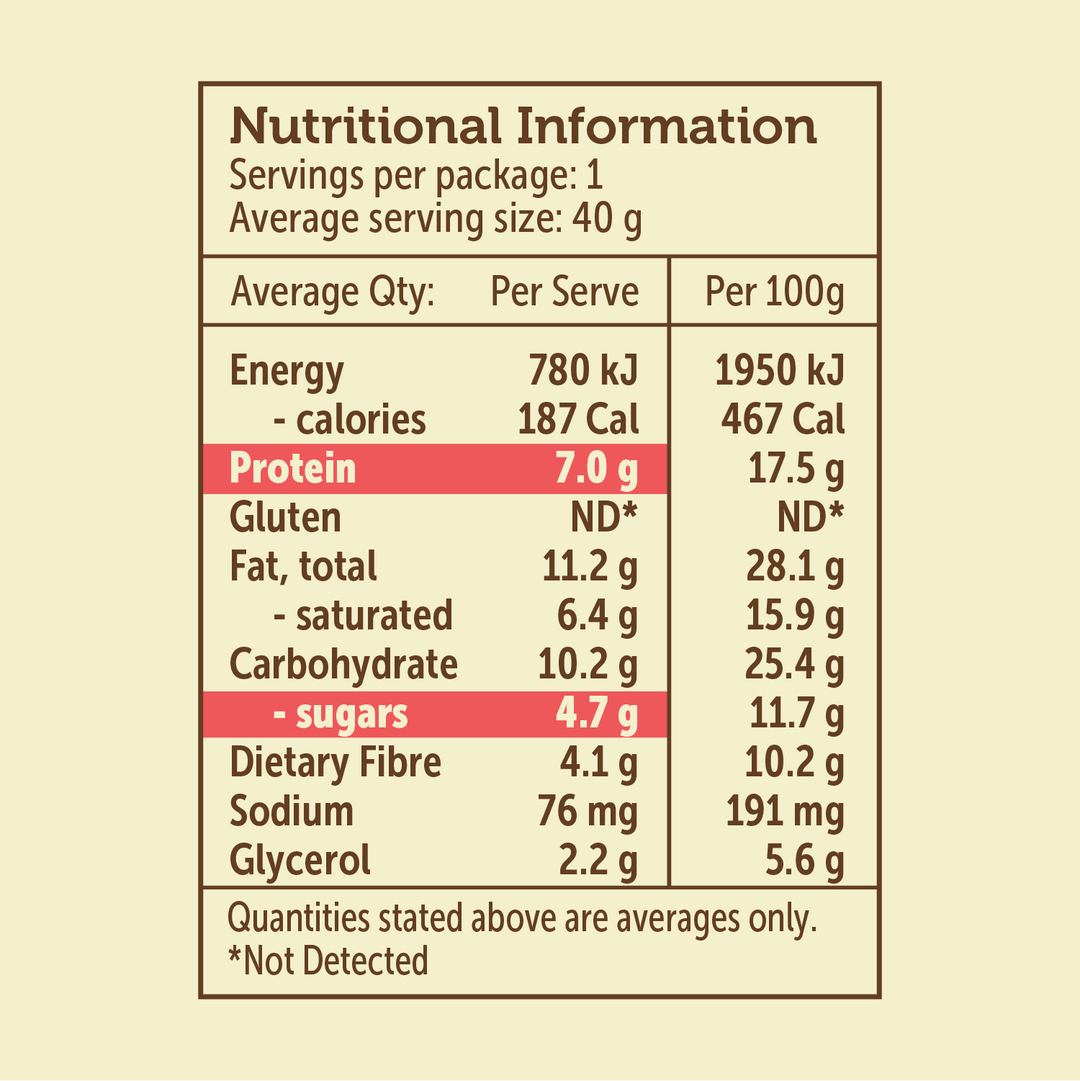 White Choc Cookie Butter (12 Balls)