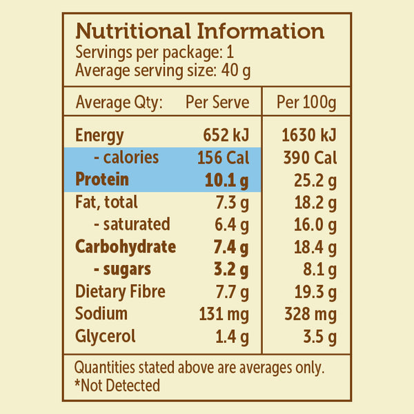 Caramel Cupcake Frosted Protein Cup (1 Piece)